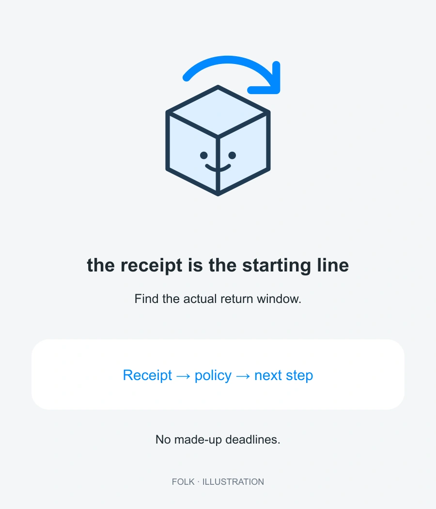 the receipt is the starting line